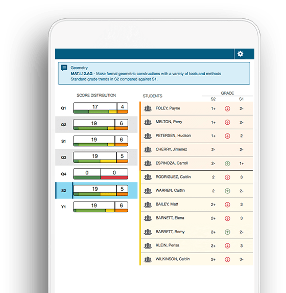 K-12_gradebook K-12_gradebook