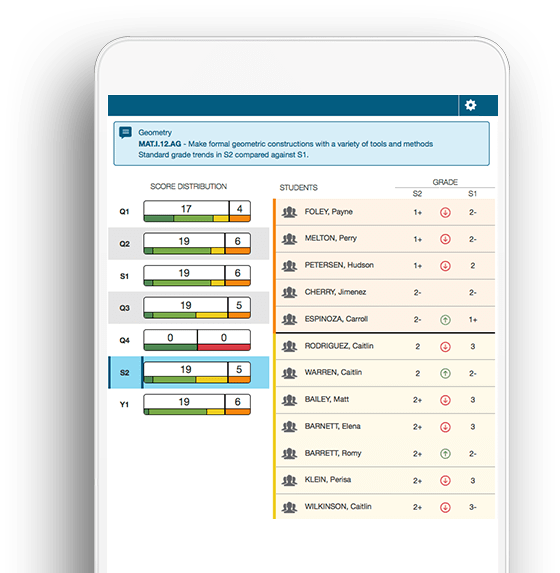 K-12_gradebook