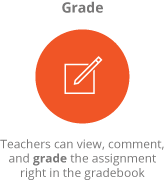 grade grade